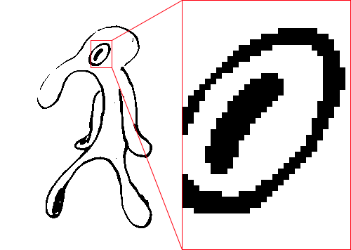 Bold and Brash